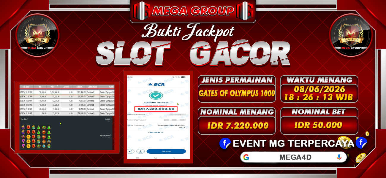 Bukti JP situs Mega4D hari Senin, 08 Juni 2026